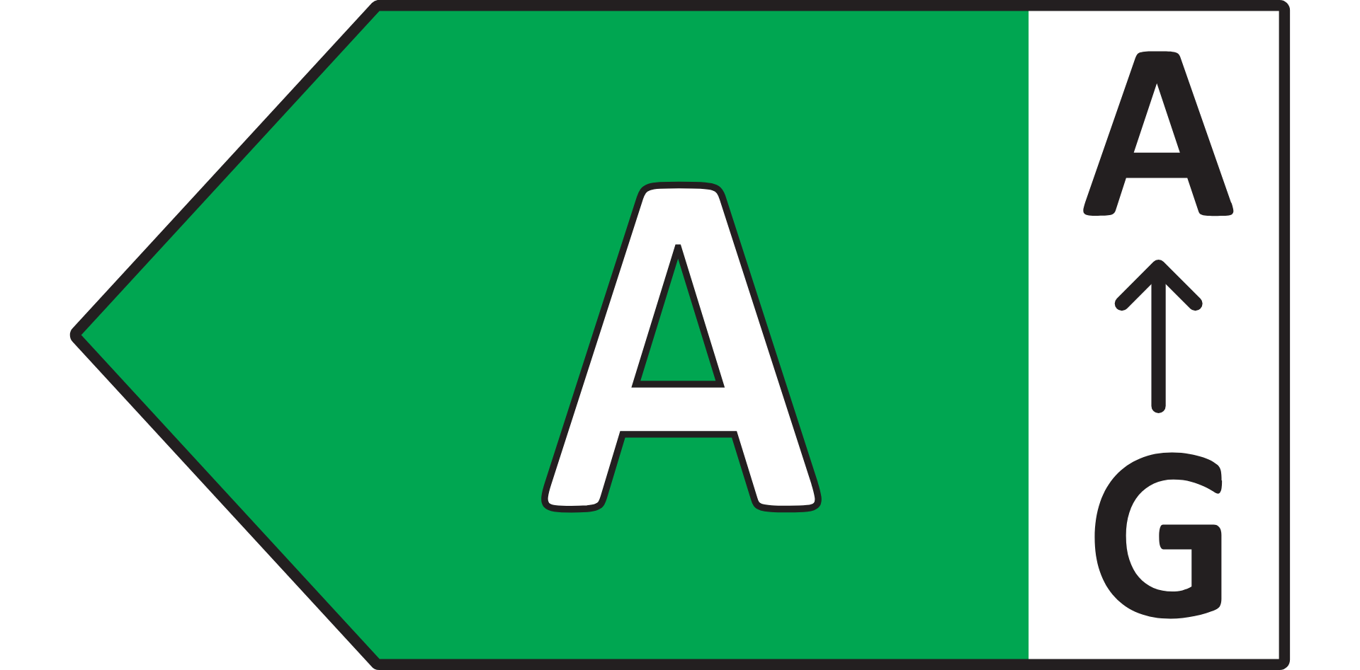 Energieklasse Symbol