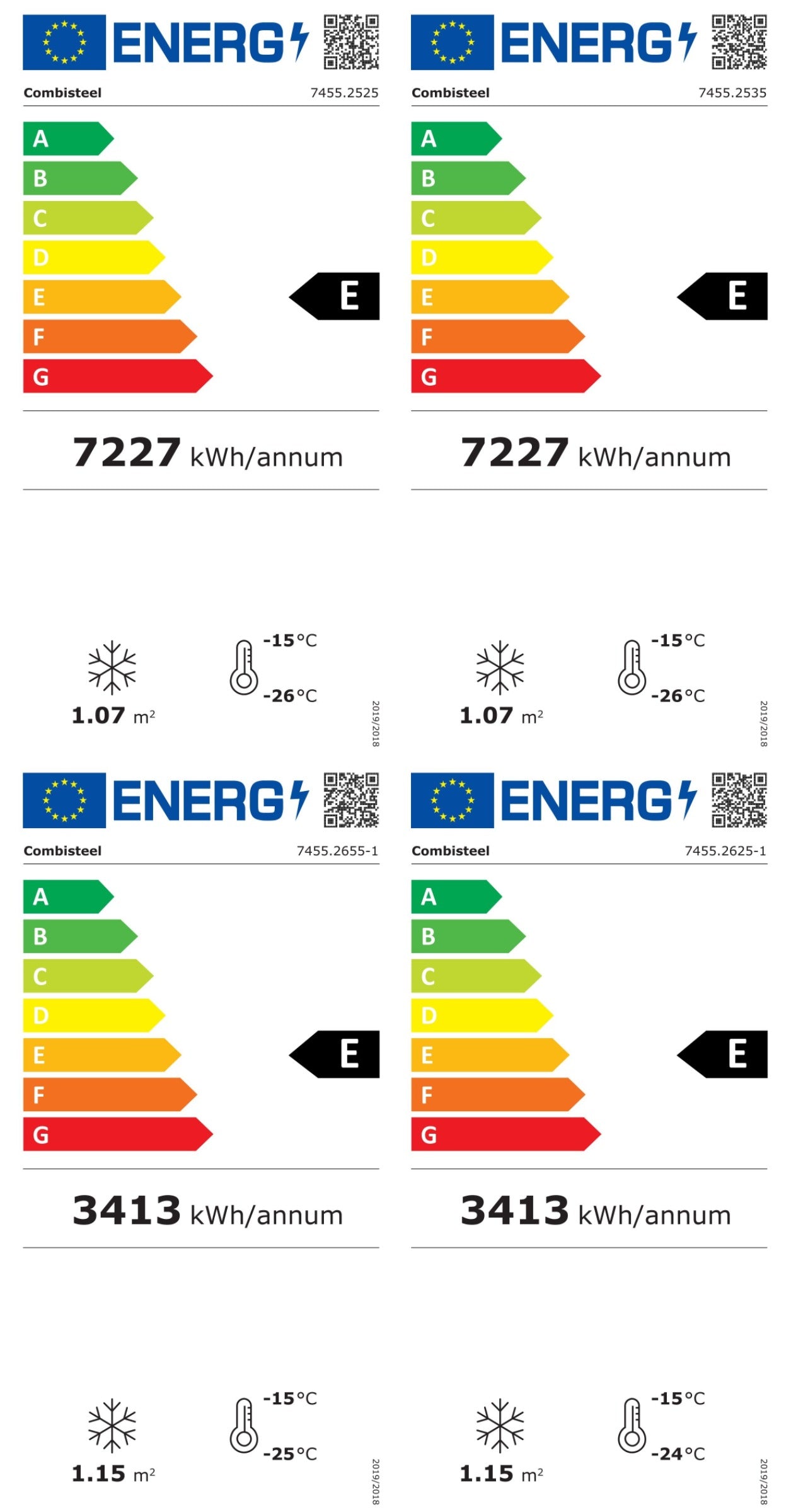 Energie Label Voll