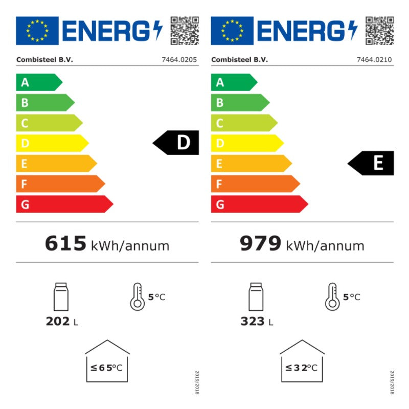 Energie Label Voll