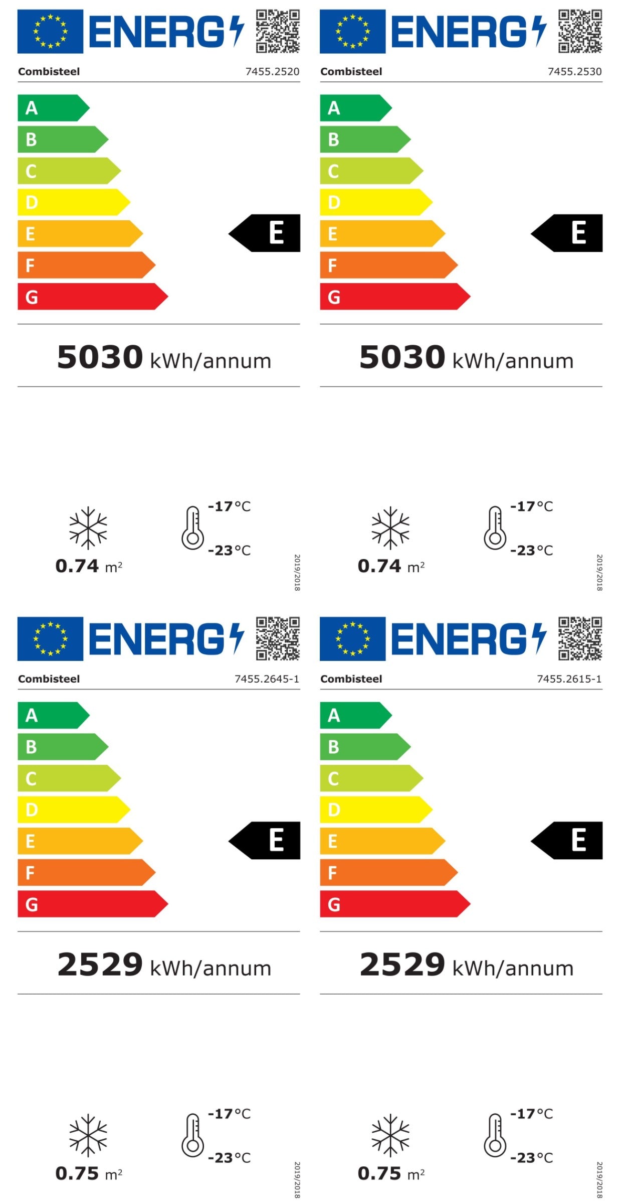 Energie Label Voll