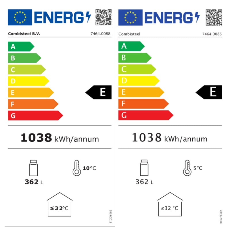 Energie Label Voll