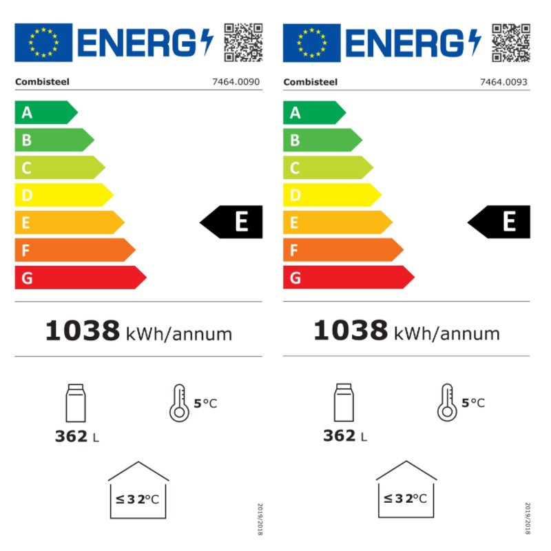 Energie Label Voll