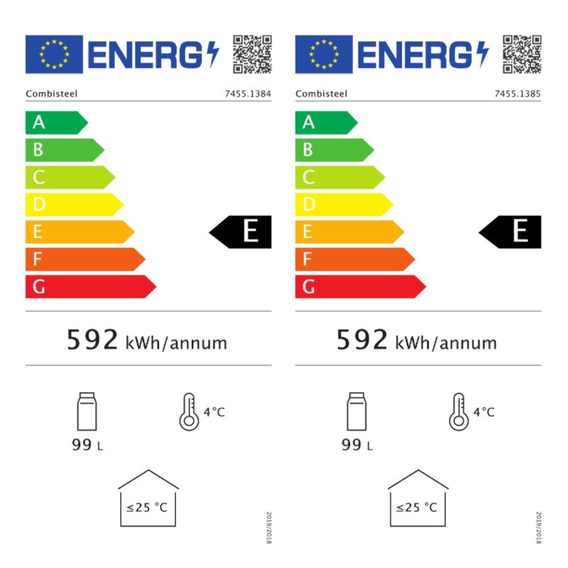 Energie Label Voll