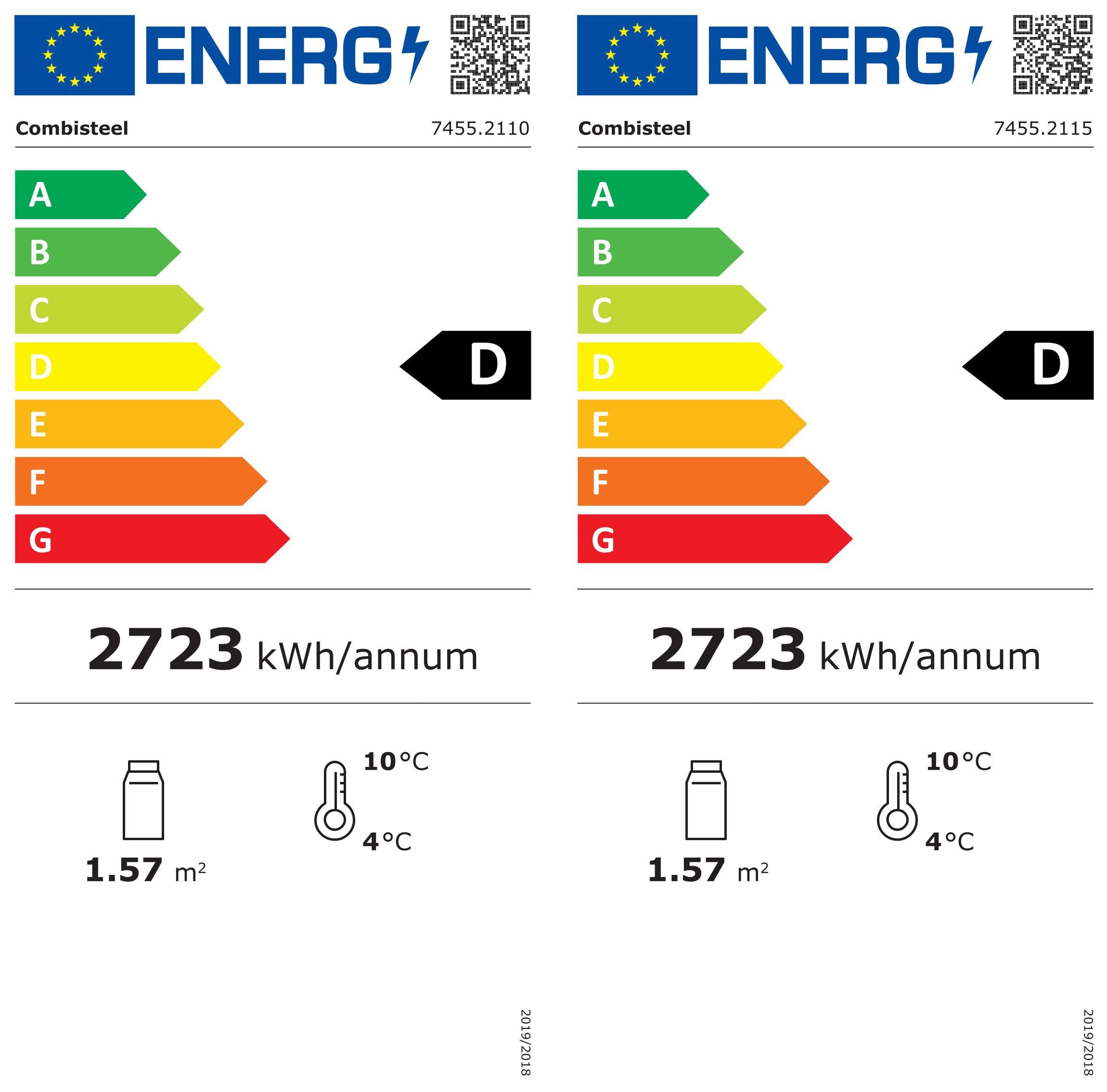 Energie Label Voll
