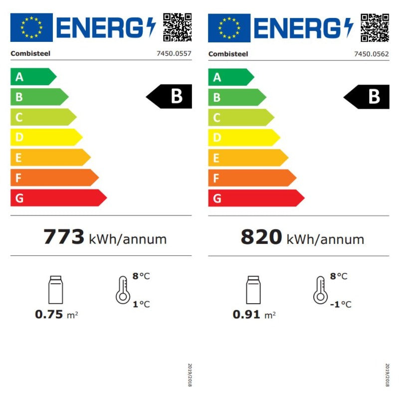 Energie Label Voll