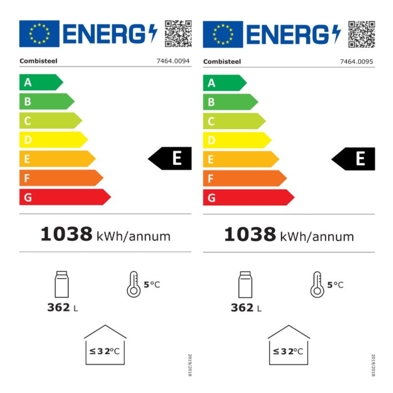 Energie Label Voll