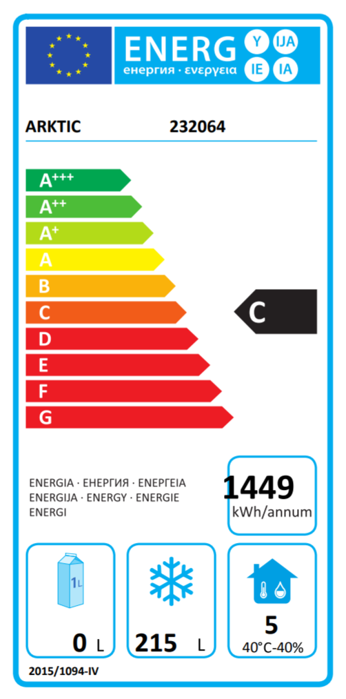 Energie Label Voll