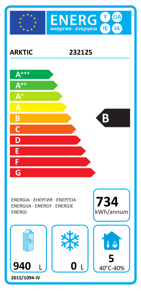 Energie Label Voll