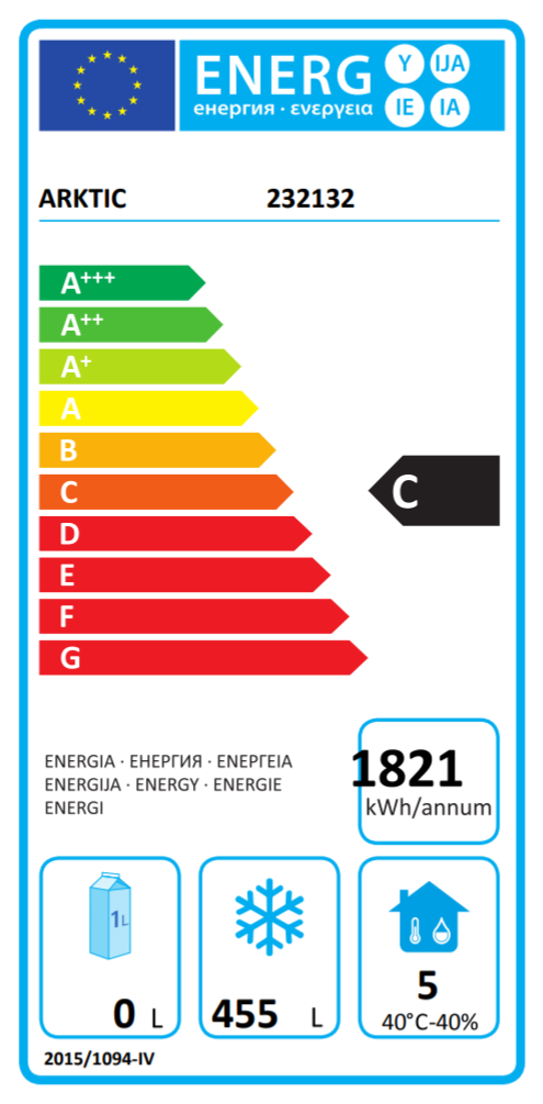 Energie Label Voll