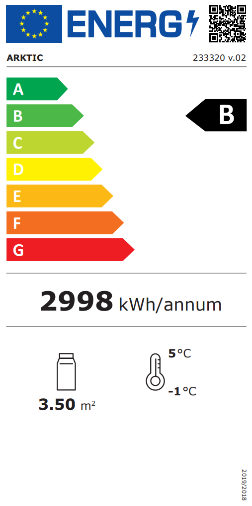 Energie Label Voll