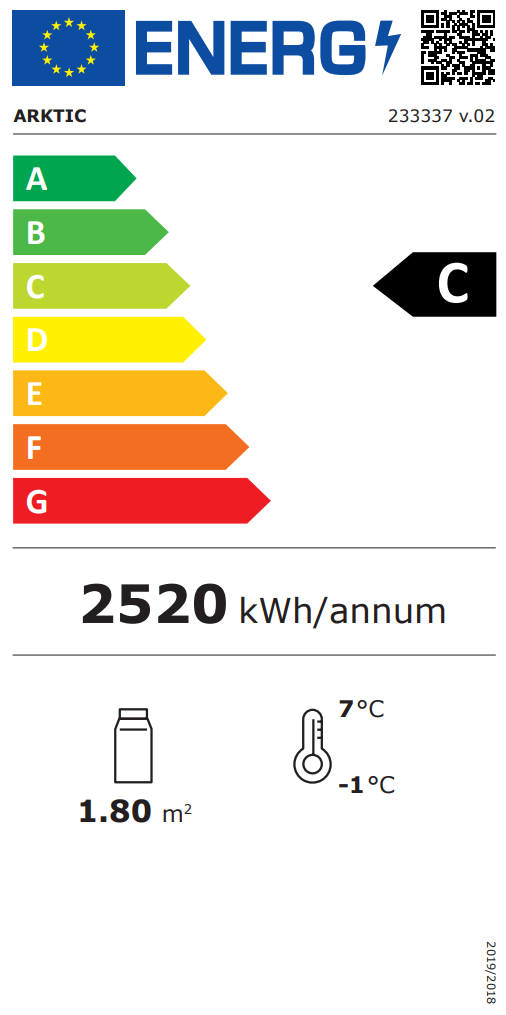 Energie Label Voll