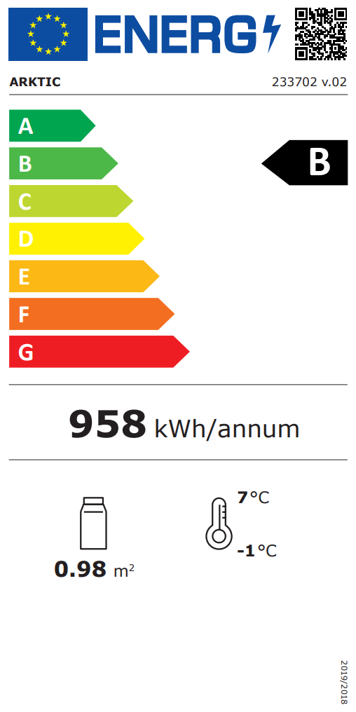 Energie Label Voll