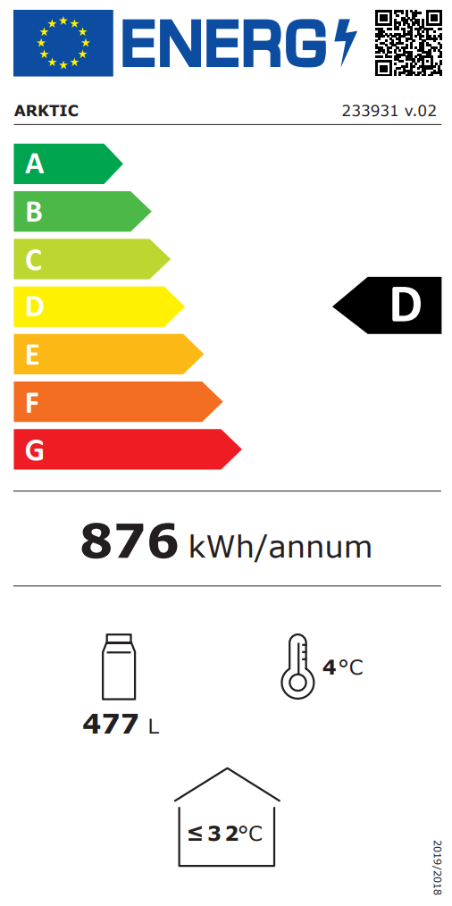 Energie Label Voll