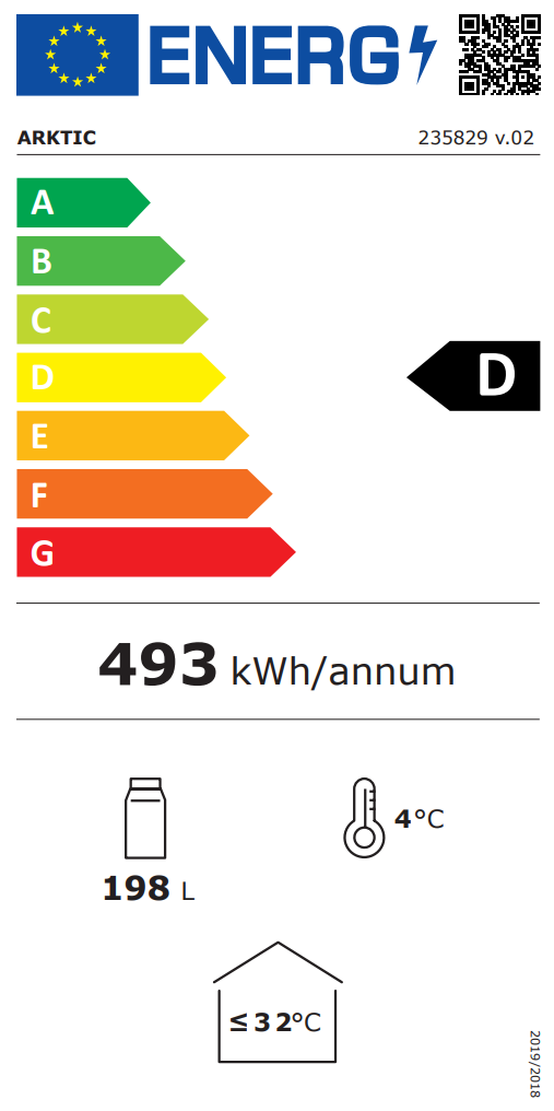 Energie Label Voll