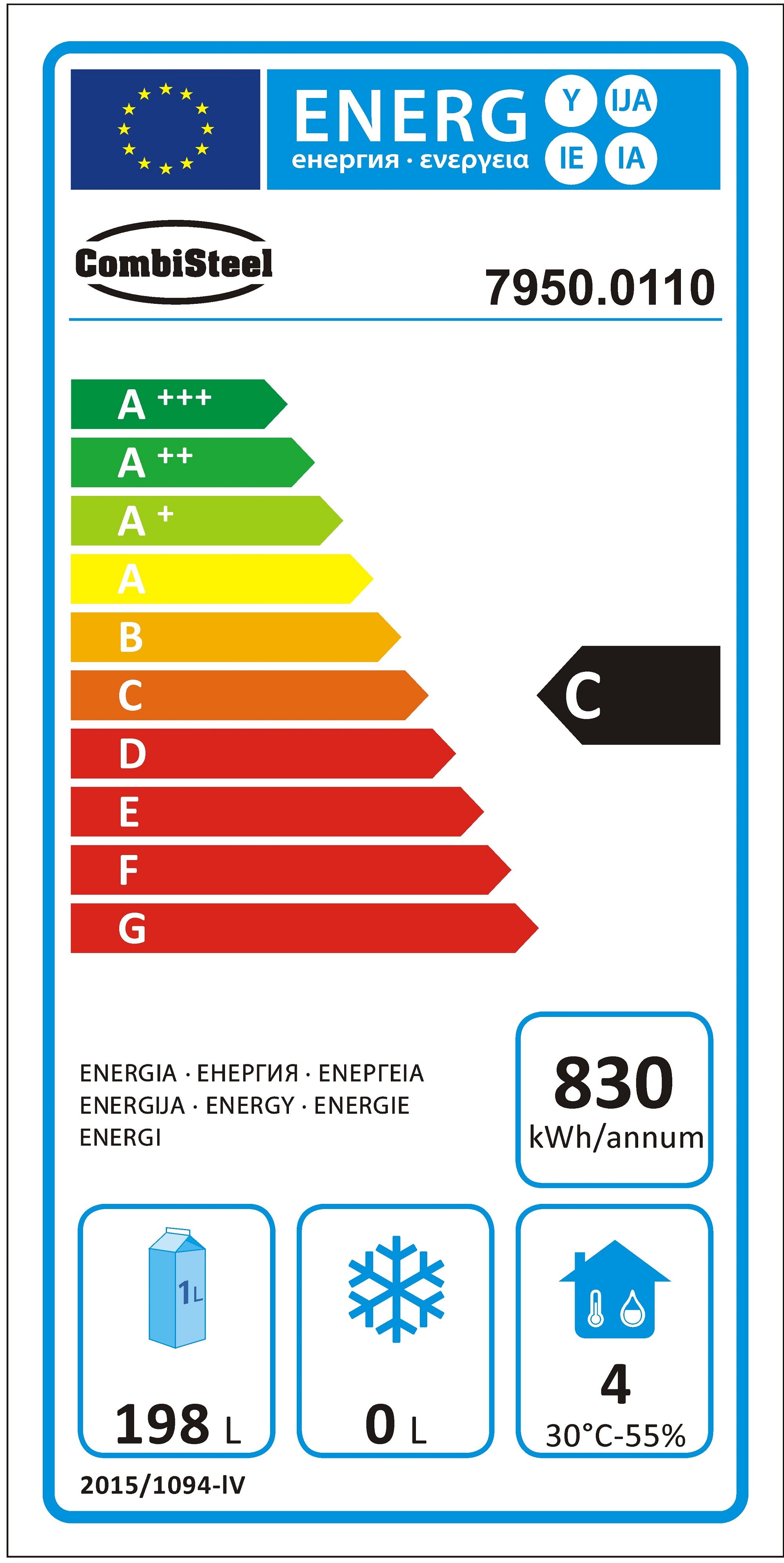 Energie Label Voll