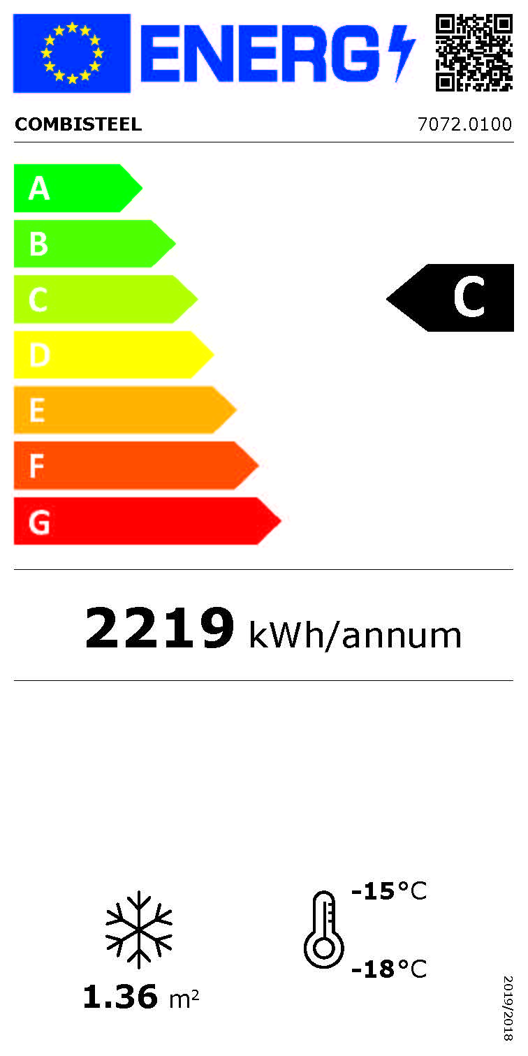 Energie Label Voll