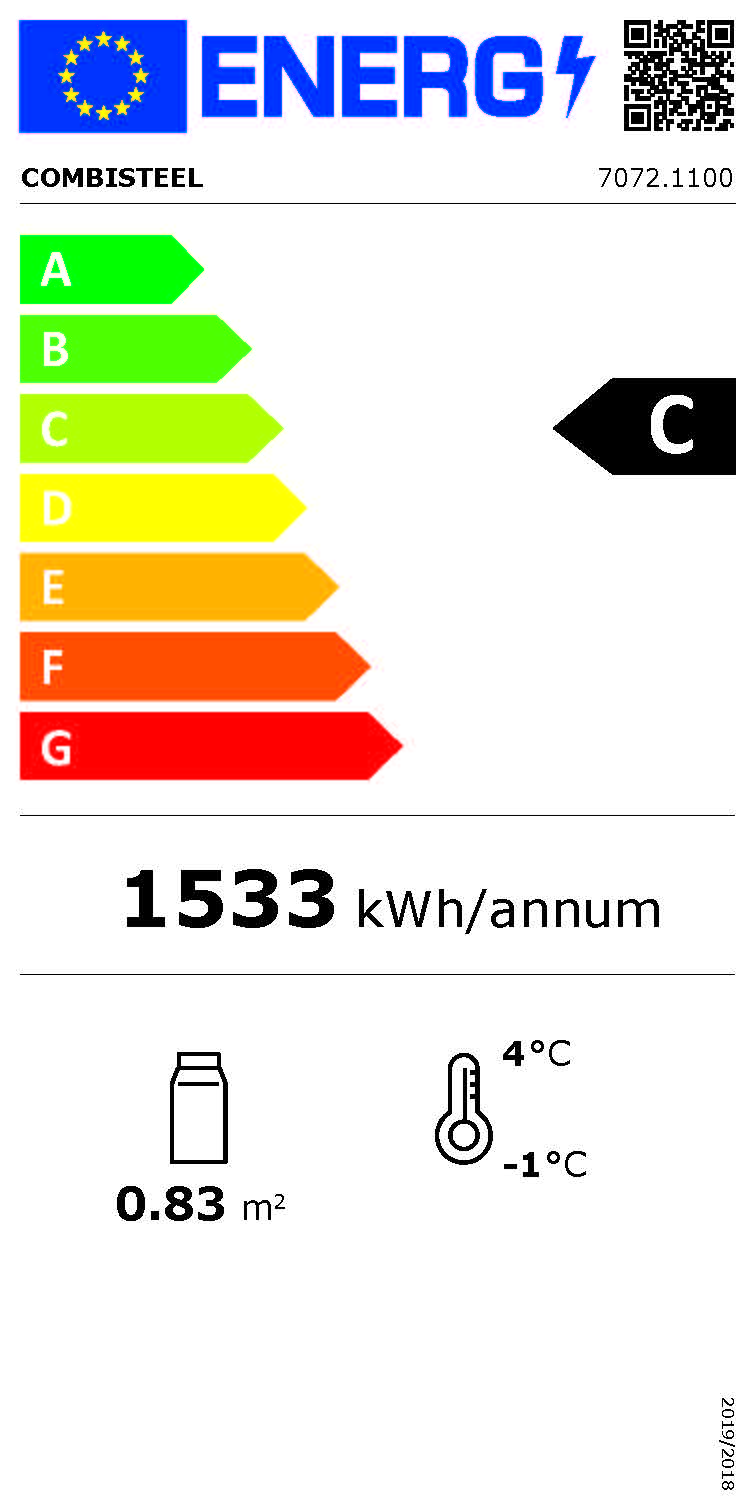 Energie Label Voll