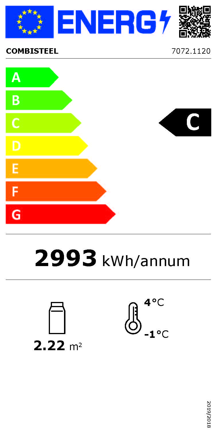 Energie Label Voll