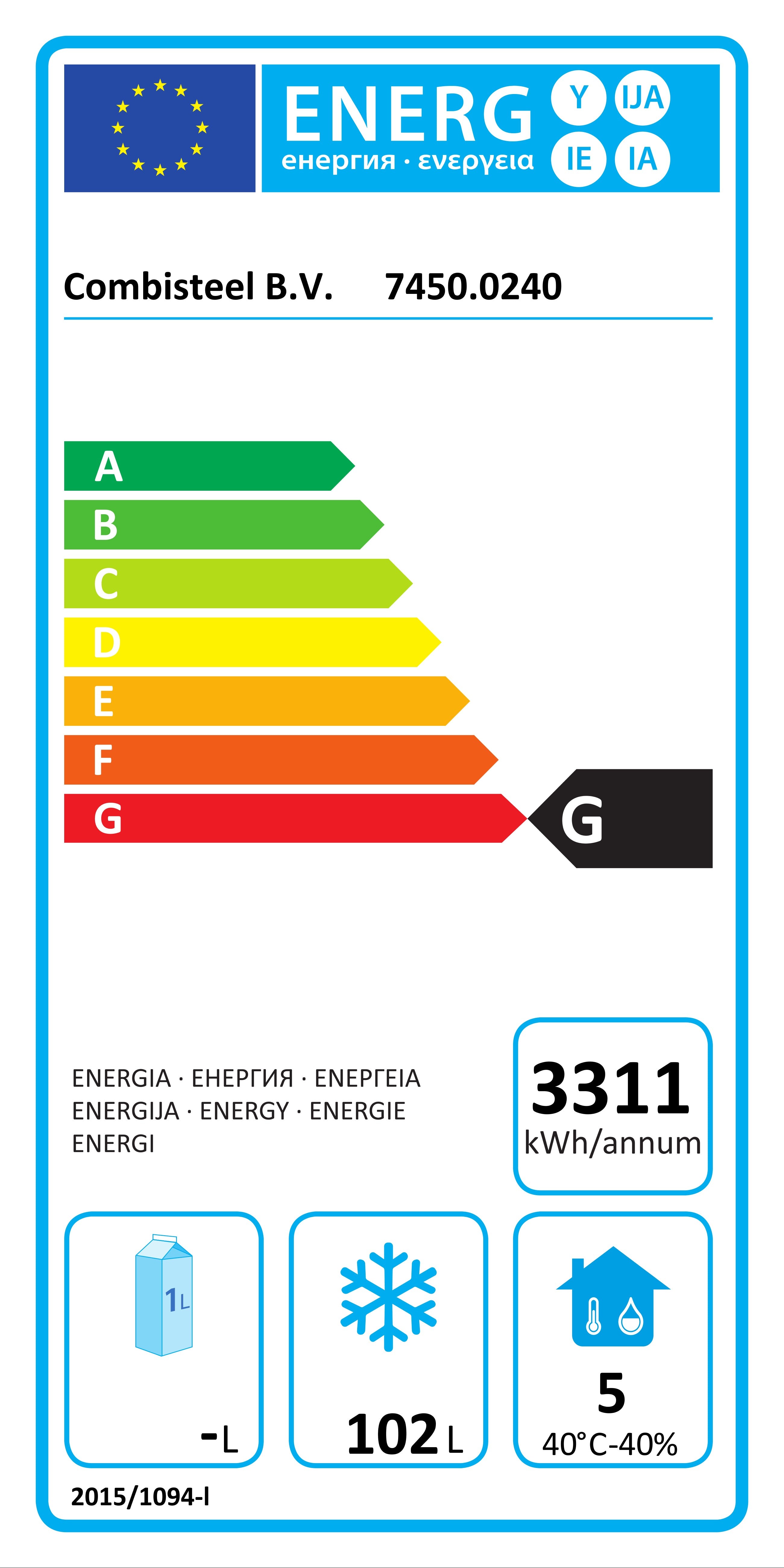 Energie Label Voll