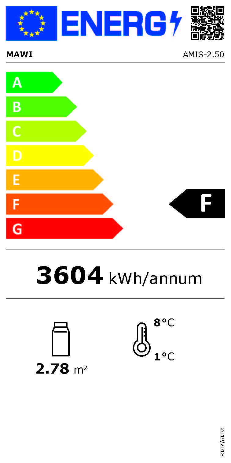Energie Label Voll