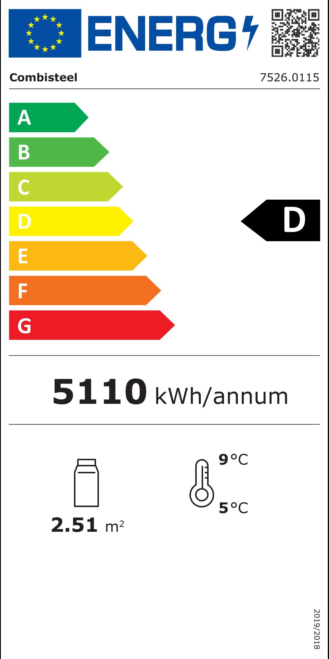 Energie Label Voll