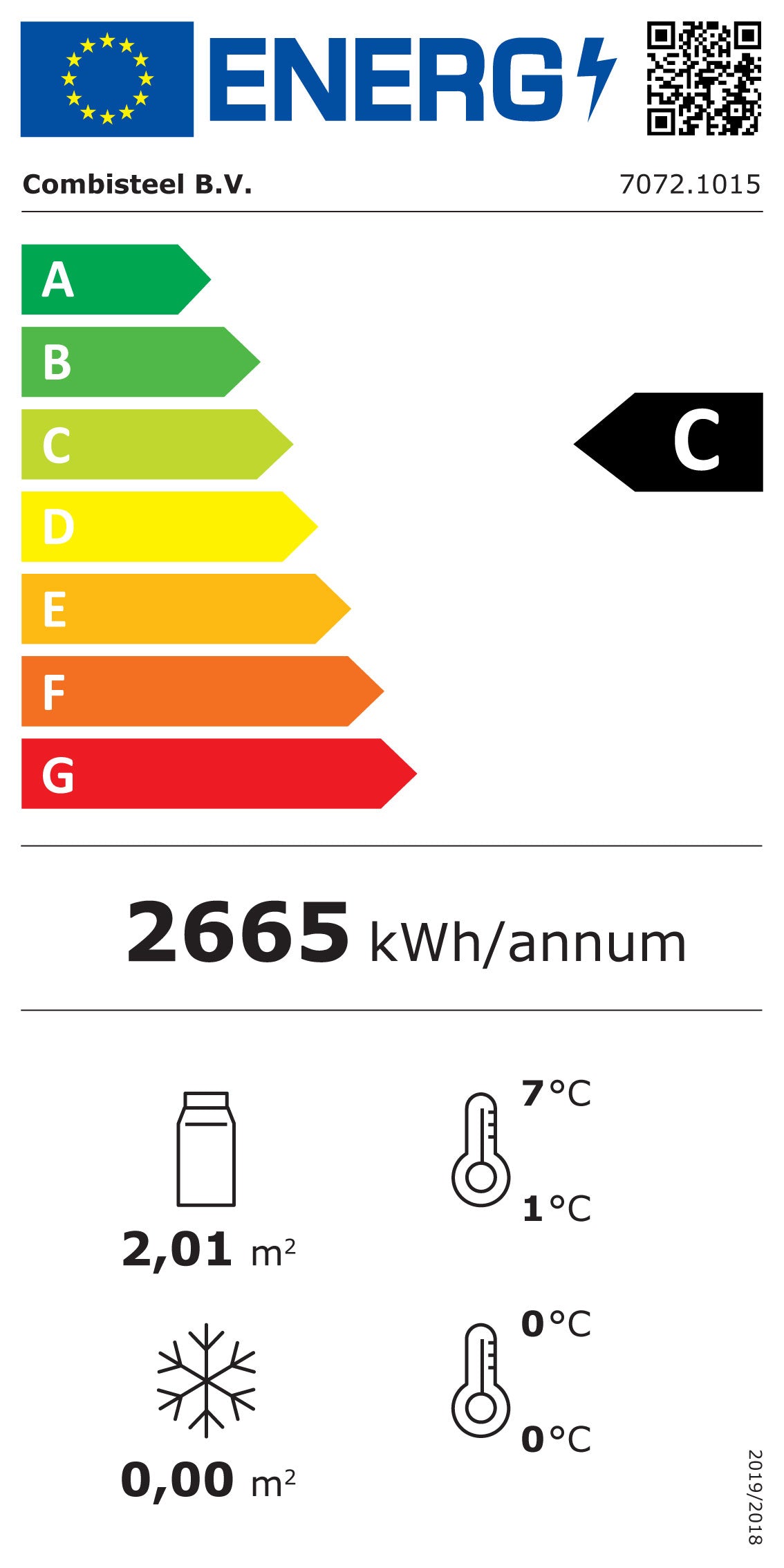 Energie Label Voll