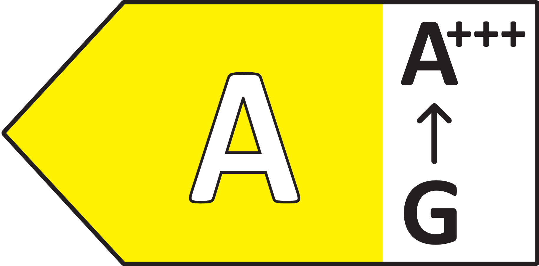 Energieklasse Symbol