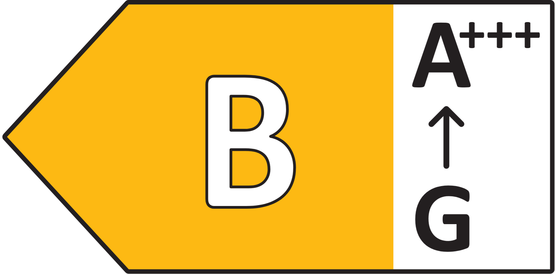 Energieklasse Symbol