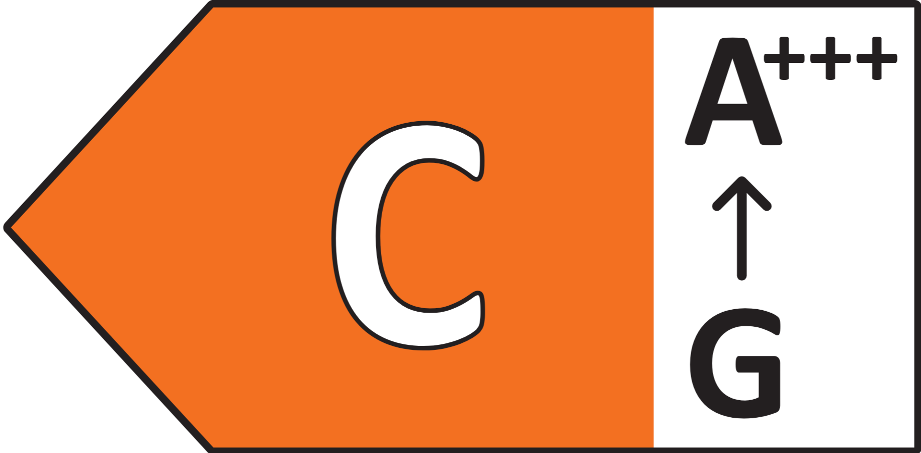 Energieklasse Symbol