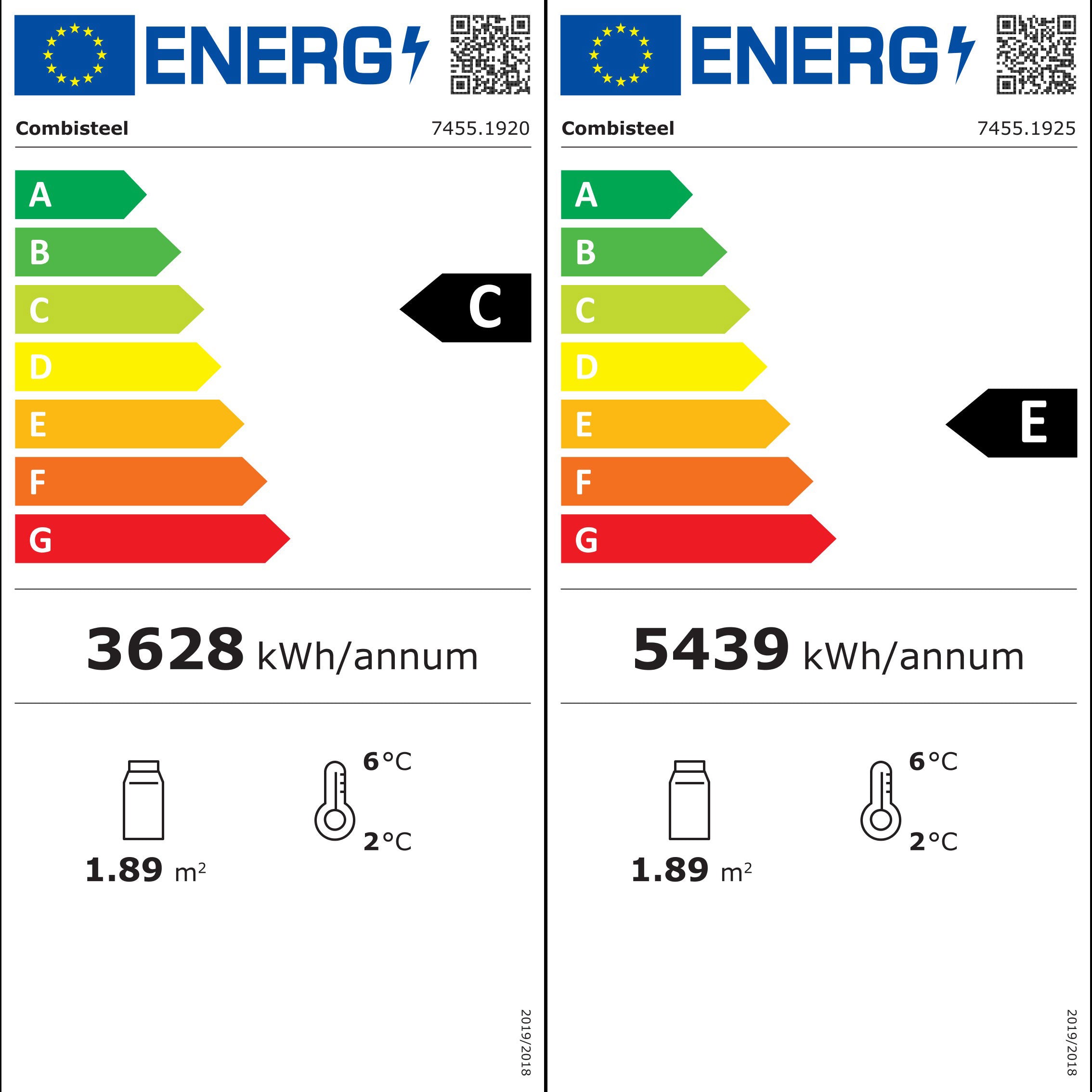 Energie Label Voll