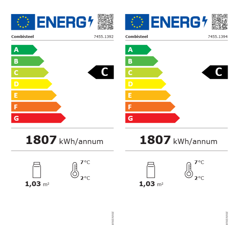 Energie Label Voll