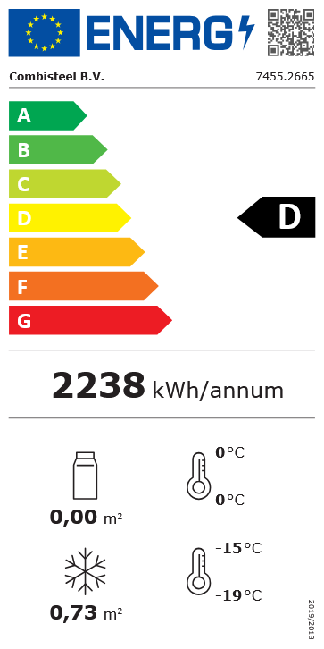 Energie Label Voll